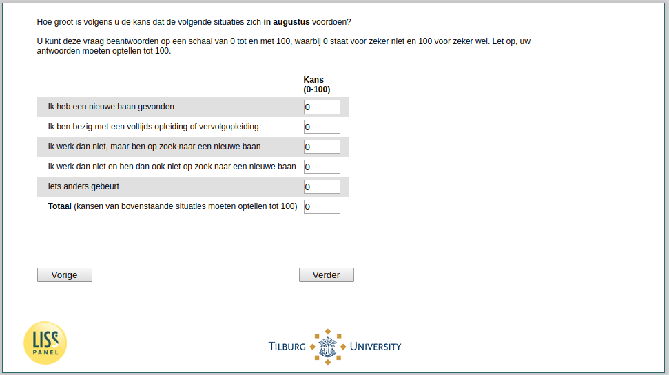 ../../_images/w3-q27header_unempl.png